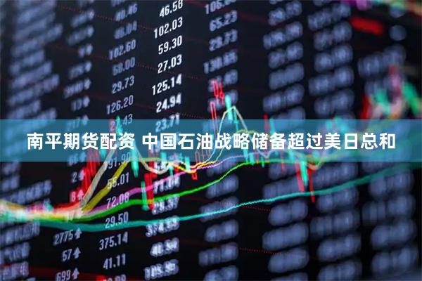 南平期货配资 中国石油战略储备超过美日总和